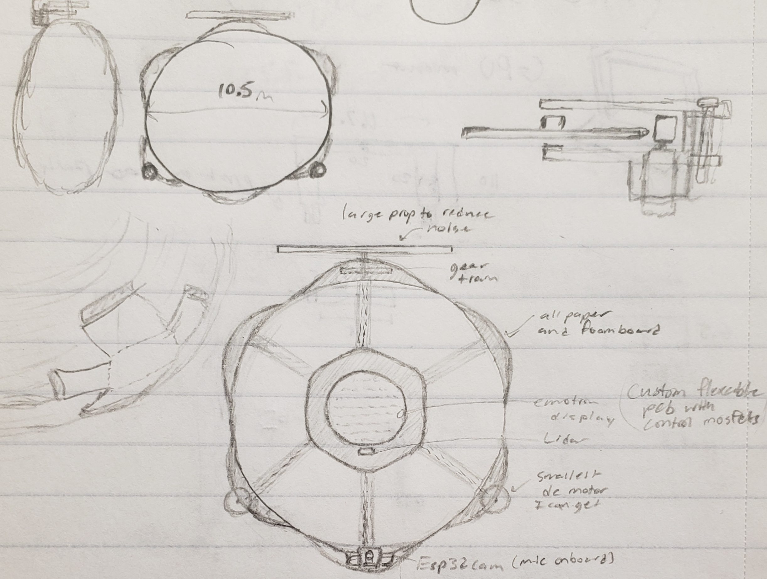 The design for V2!