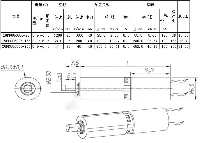 6mmGeared